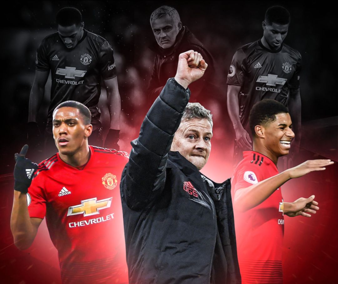 直接比较变 直接比较变